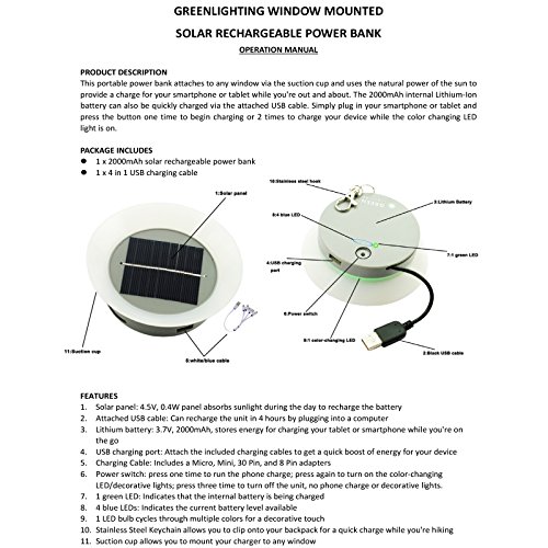 Solar Bank Vs Regular Power Bank